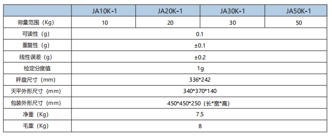 JA台秤参数.png
